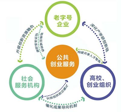 2022版《上海手冊》發布，六大中國公共關系服務案例入選