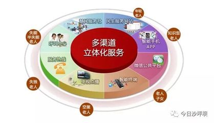 沙坪壩區公共服務項目獲中央財政支持，助力家庭發展
